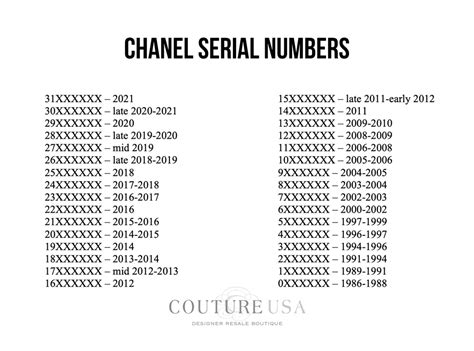 how to read chanel code|chanel serial code lookup.